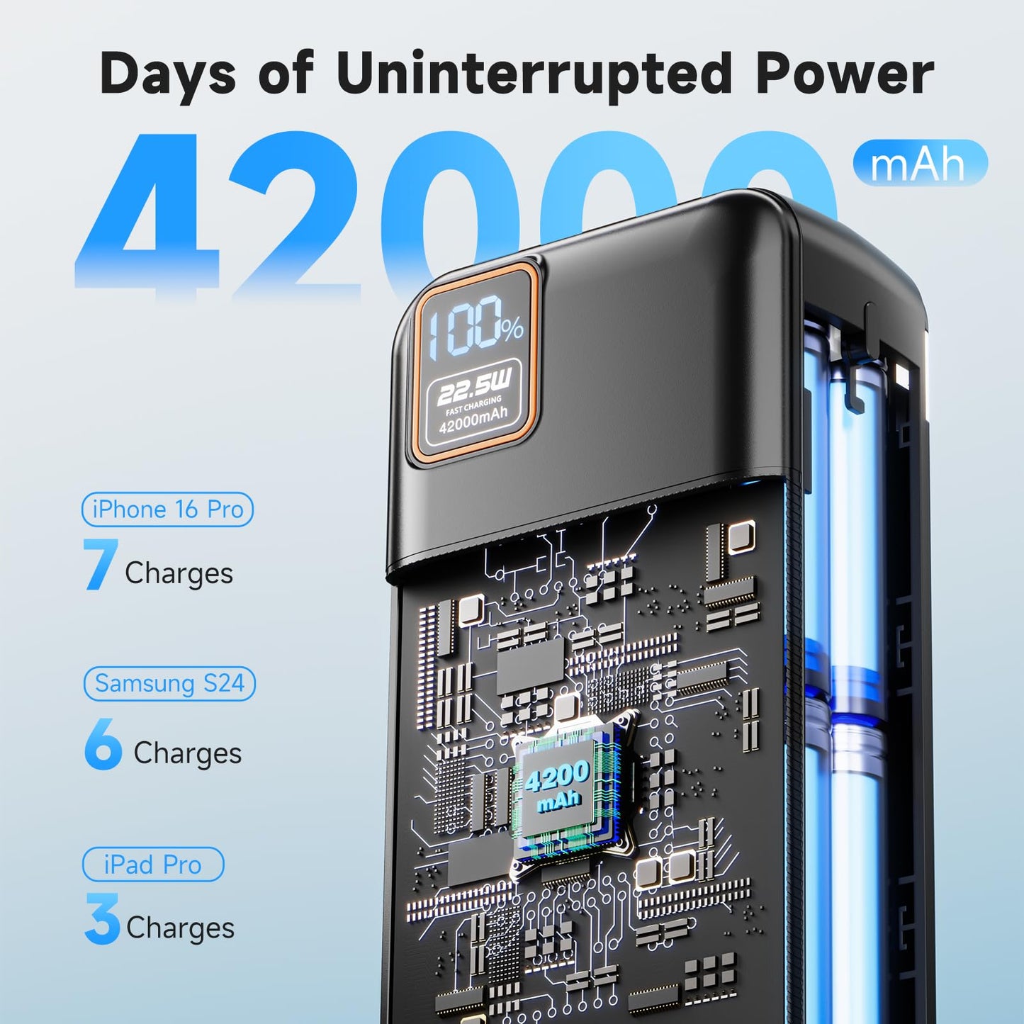 Power bank with 4200mAh capacity and charging capabilities for Apple devices on a blue background