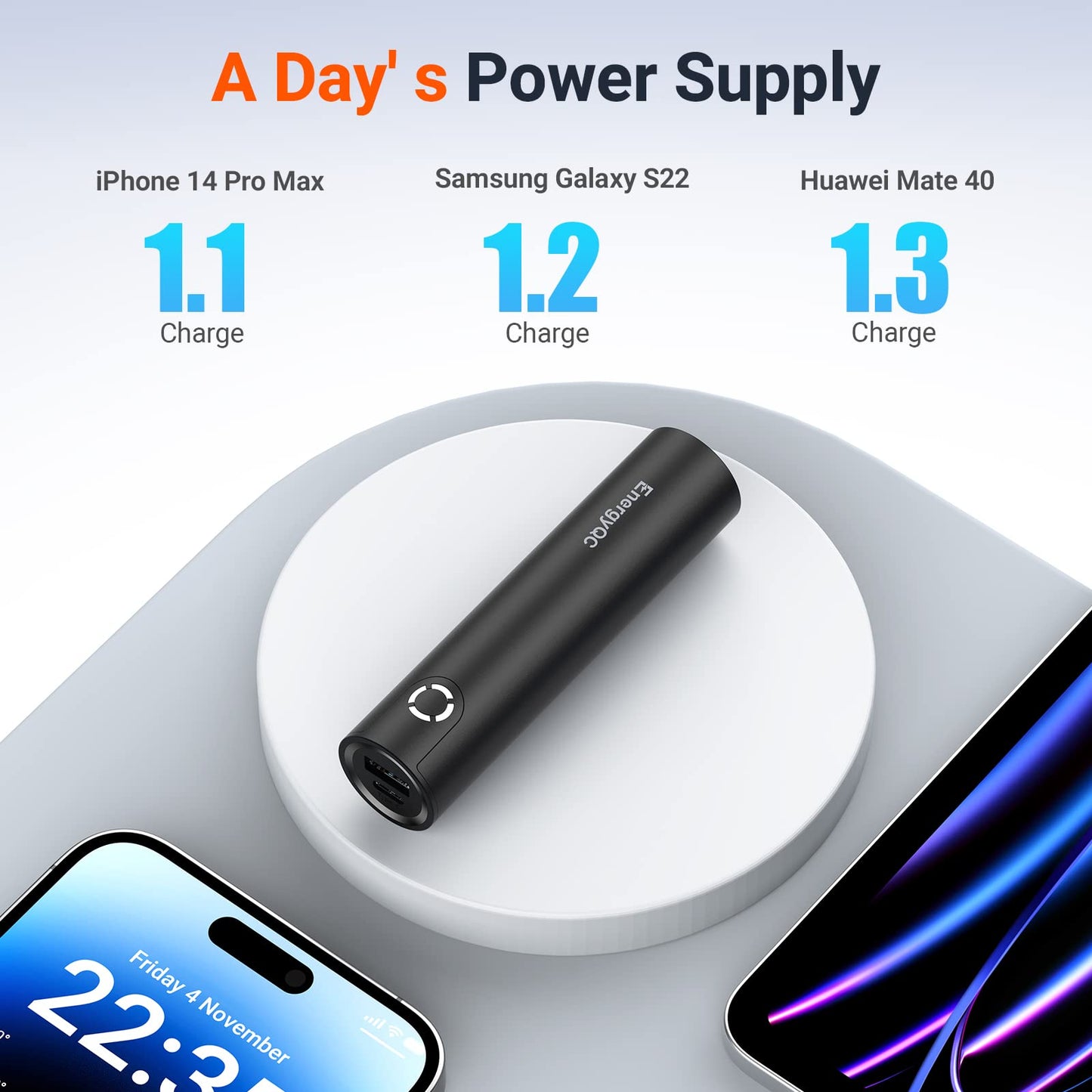 EnergyQC 5000 Fast Charging Power Bank