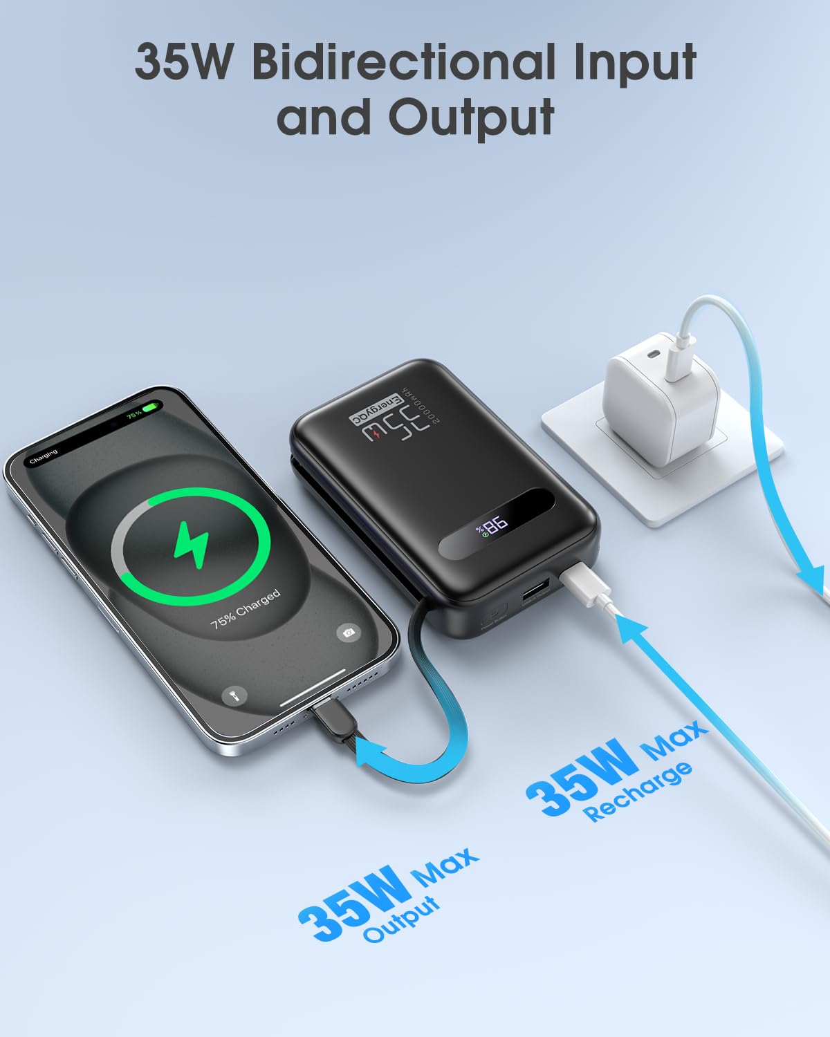 EnergyQC Power Bank 20000mAh 35W