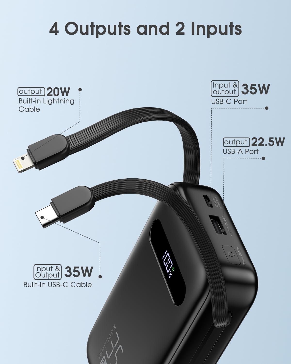 EnergyQC Power Bank 20000mAh 35W