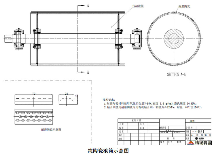 百乐博(中国区)官方网站