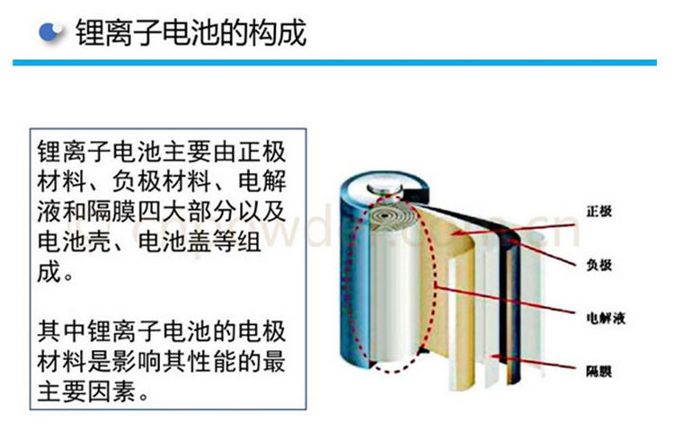 百乐博(中国区)官方网站